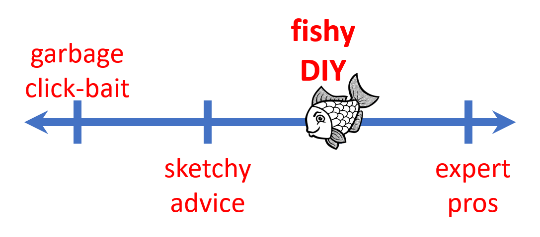 fishyDIY quality